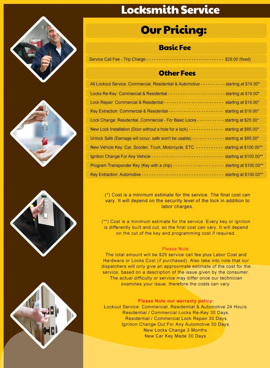 Expert Locksmith Store Milwaukee, WI 414-600-9152