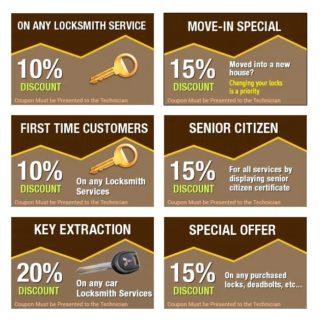 Expert Locksmith Store Milwaukee, WI 414-600-9152 - coupons11